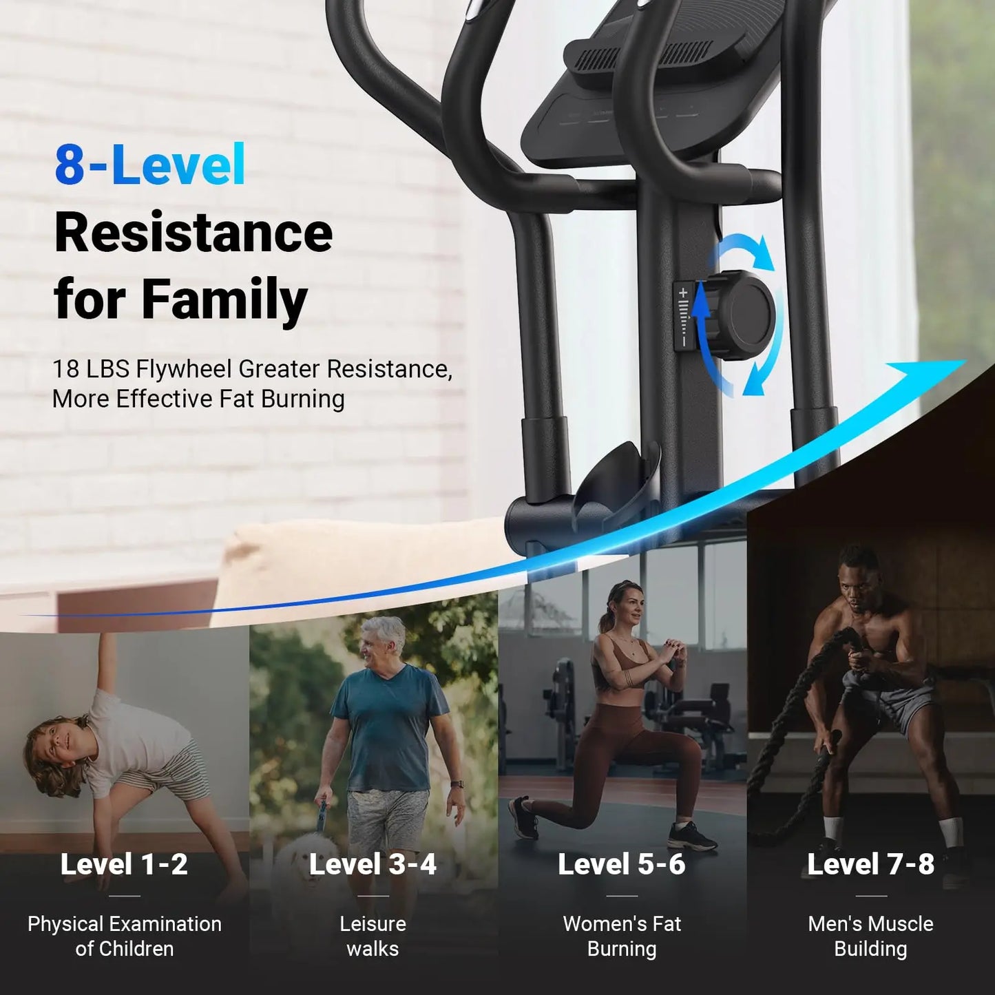 Elliptical Machine with 18.5” Stride | Hyper-Quiet Magnetic Drive, 8 Resistance Levels, LCD Display, 400 lb Capacity | Home Gym Elliptical Trainer
