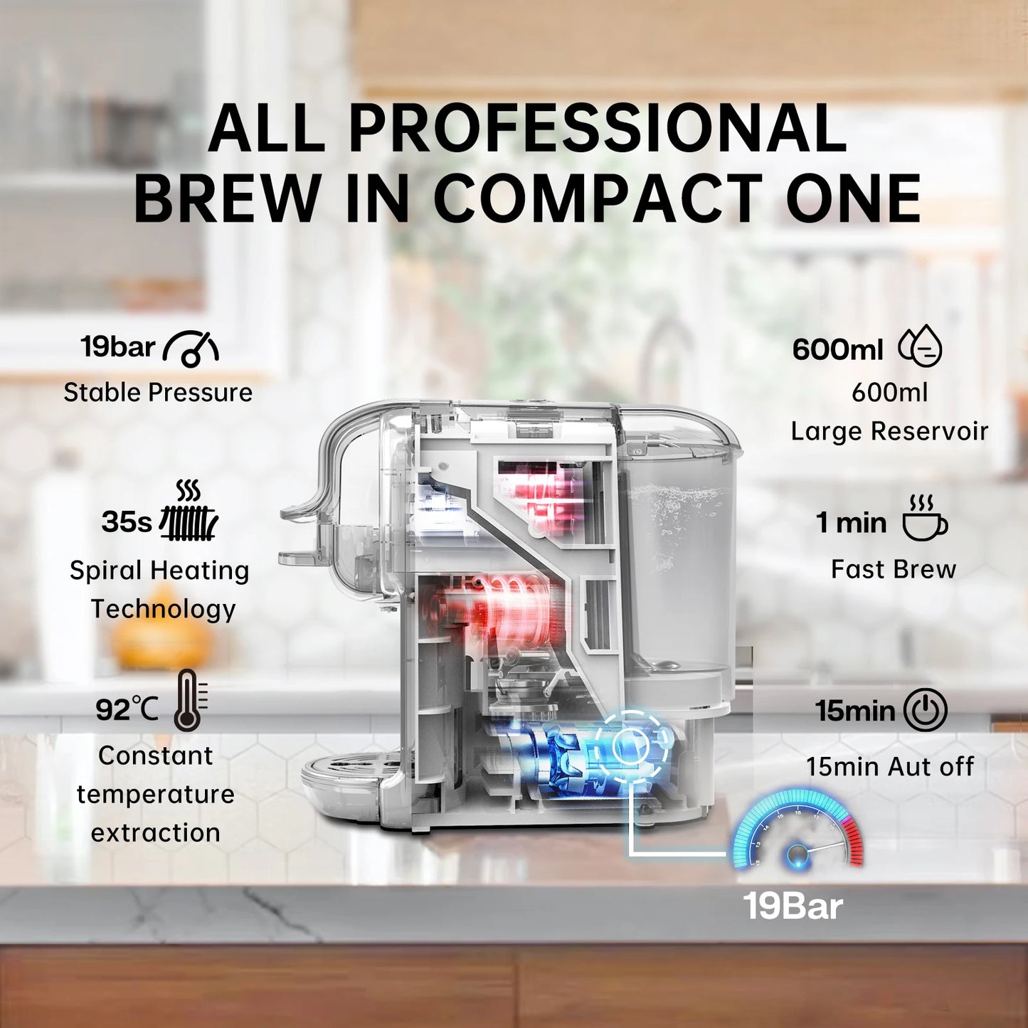 5-in-1 Coffee Maker Compatible with Nespresso®, K-Cup®, Dolce Gusto®, ESE & Ground | 20-Bar Pump | Hot & Iced, Slim Design