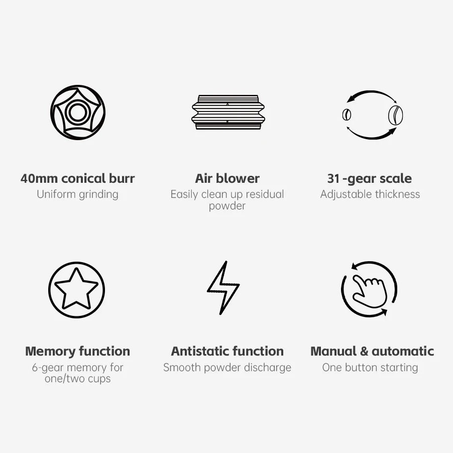 Electric Burr Coffee Grinder | 34 Grind Settings for Espresso, Pour Over, French Press | Visual Bean Storage, Adjustable Precision – G3