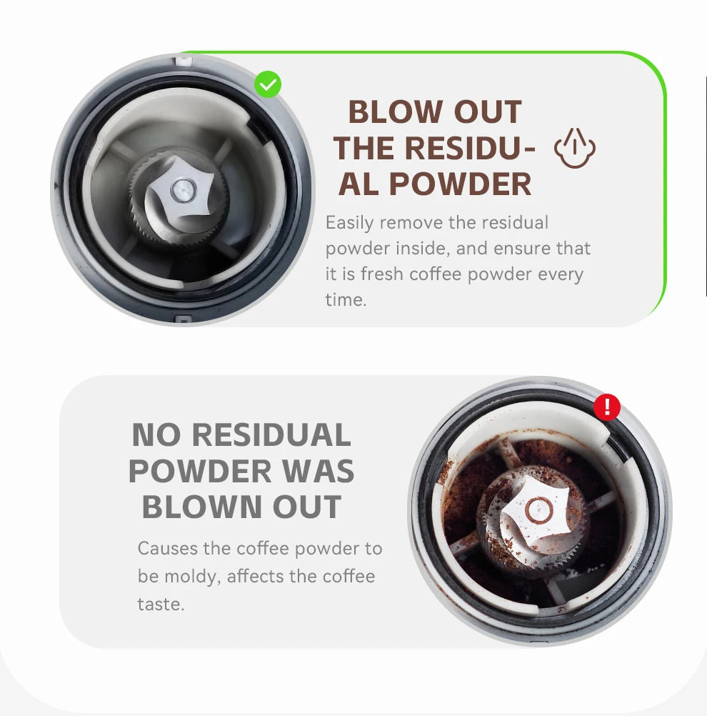 Electric Burr Coffee Grinder | 34 Grind Settings for Espresso, Pour Over, French Press | Visual Bean Storage, Adjustable Precision – G3
