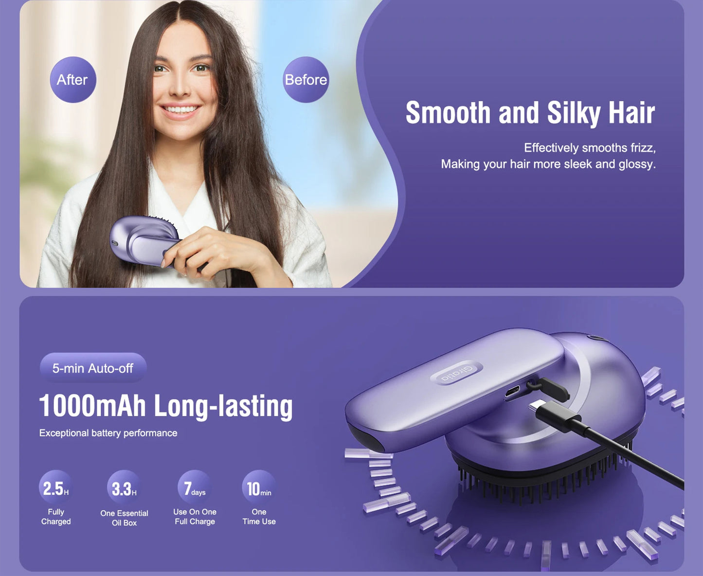 Electric Scalp Massager Brush | Essential Oil Atomizer, Vibration Head Massager, Cordless & Rechargeable, Anti-Frizz Hair Care