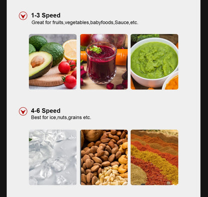 High-Power Blender for Home Use | 2200W Smoothie Maker with BPA-Free 2L Jar, 6 Blades, Timer & Self-Cleaning | Ice Crusher & Food Mixer