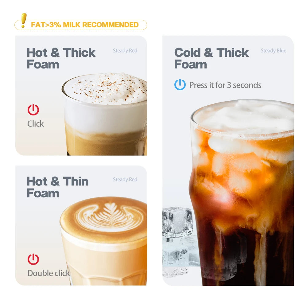 Electric Milk Frother | Hot & Cold Foam Maker for Lattes, Cappuccinos & Hot Chocolate