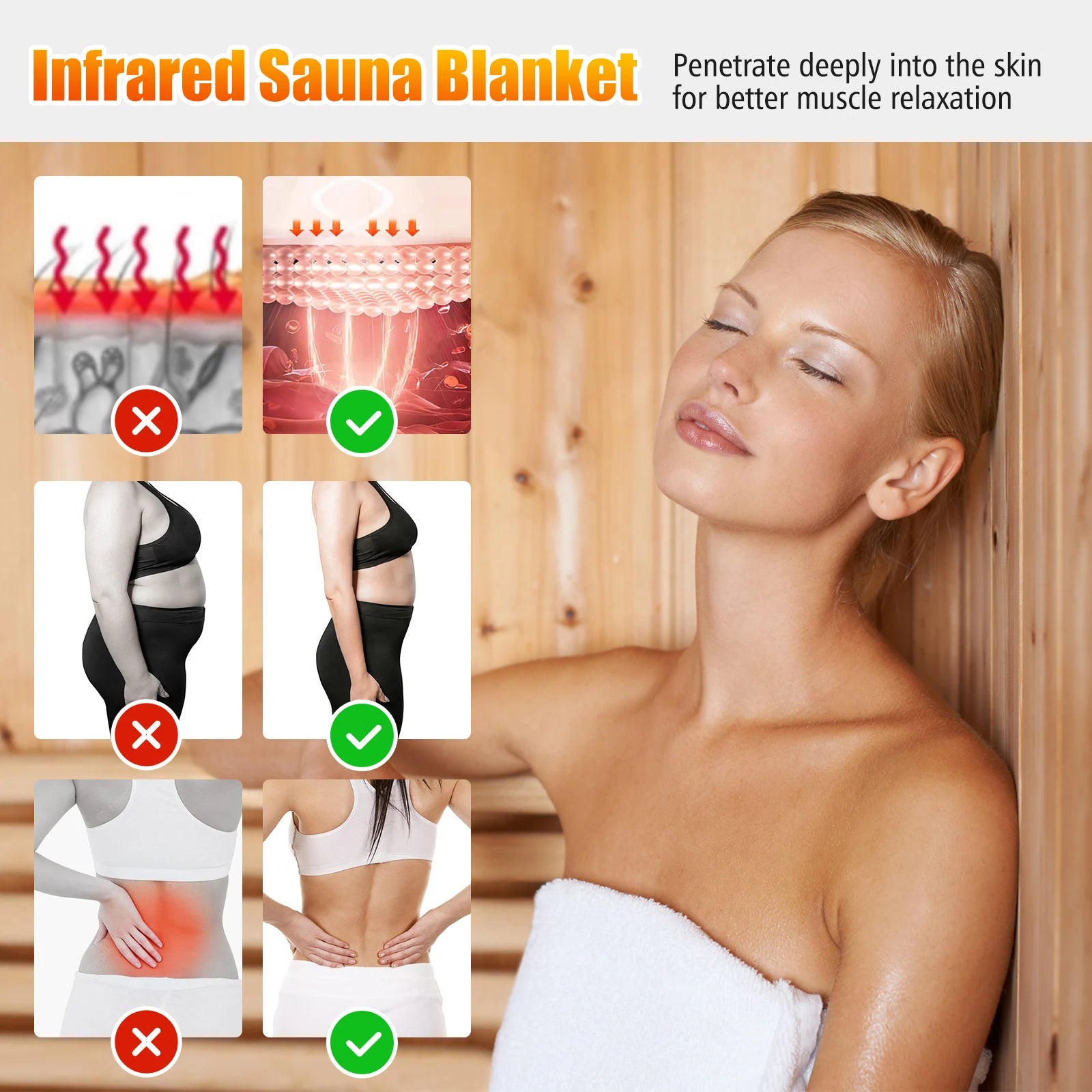 Portable Infrared Sauna Blanket | Foldable Full Body Sauna with Armholes | 6 Temperature Settings | Timer Control | Home Wellness & Travel Use