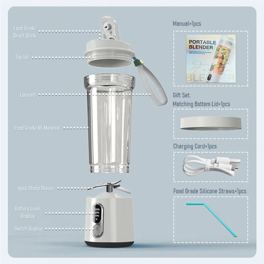 Portable Juicer Blender | 180W USB Rechargeable Smoothie Cup with 4000mAh Battery & 4 Blades – Personal Juice Blender for Travel & Outdoor Use