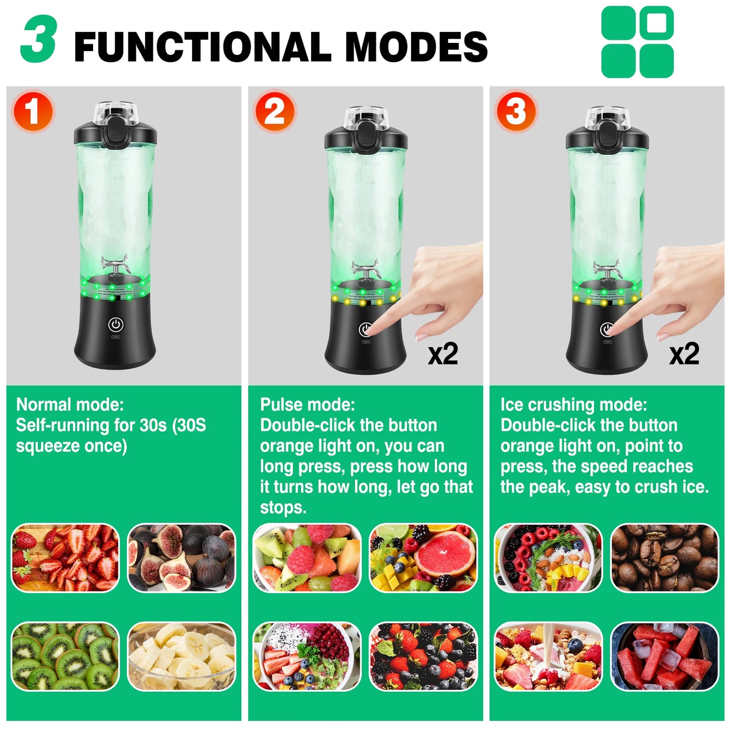 Portable Blender | 6-Blade | 600ML | Rechargeable | USB Type-C | Ice-Crushing Power