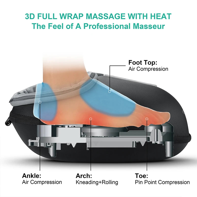 Reflexology Foot Massager with Heat | Shiatsu Deep Kneading Roller | Pain Relief & Muscle Relaxation for Home & Office Use