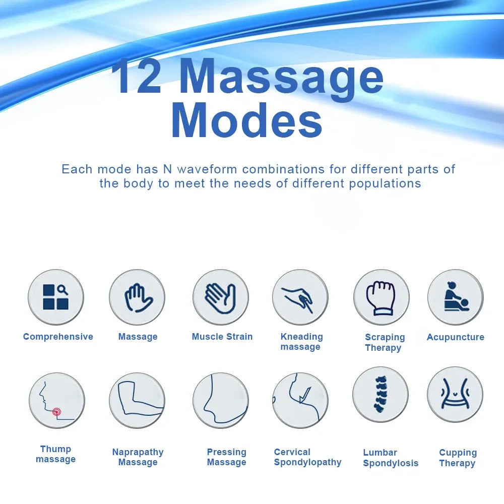 Electric TENS & EMS Massager – 12-Mode Pain-Relief Unit, 30 Intensity Levels, Dual-Channel, USB-C Rechargeable LCD Device