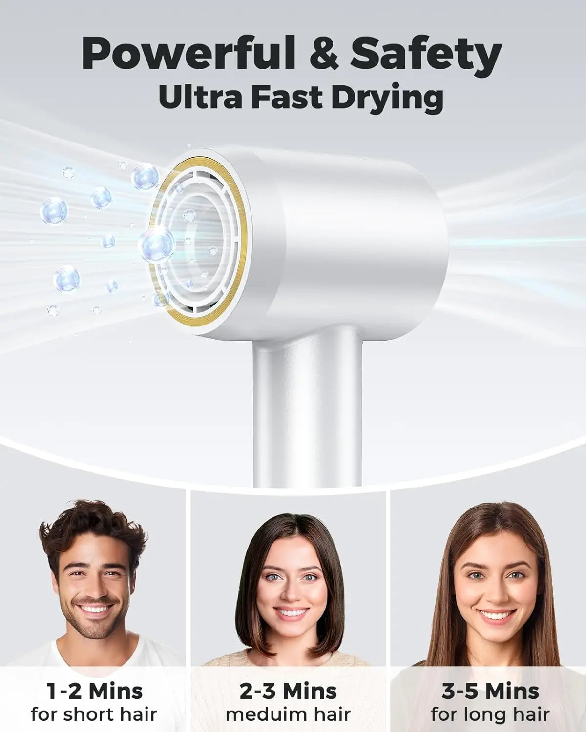 High-Speed Hair Dryer 110,000 RPM | 200 Million Negative Ions, 16 Modes, Lightweight Ionic Blow Dryer with LED & Smart Temp Control