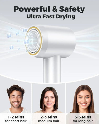 High-Speed Hair Dryer 110,000 RPM | 200 Million Negative Ions, 16 Modes, Lightweight Ionic Blow Dryer with LED & Smart Temp Control