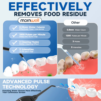 Cordless Water Flosser | Portable Oral Irrigator for Teeth Cleaning | 200ML Tank, 4 Nozzles, Rechargeable, IPX7 Waterproof, 3 Modes