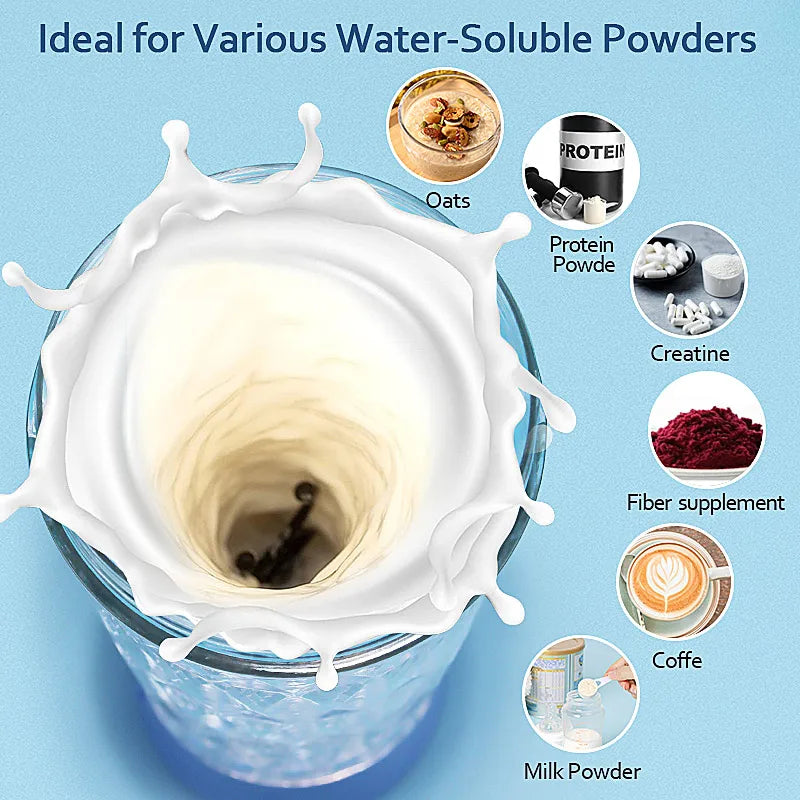 Electric Protein Shaker Bottle | 7500RPM USB Rechargeable Mixer for Smooth Shakes, Coffee & More | Self-Cleaning & Portable Design
