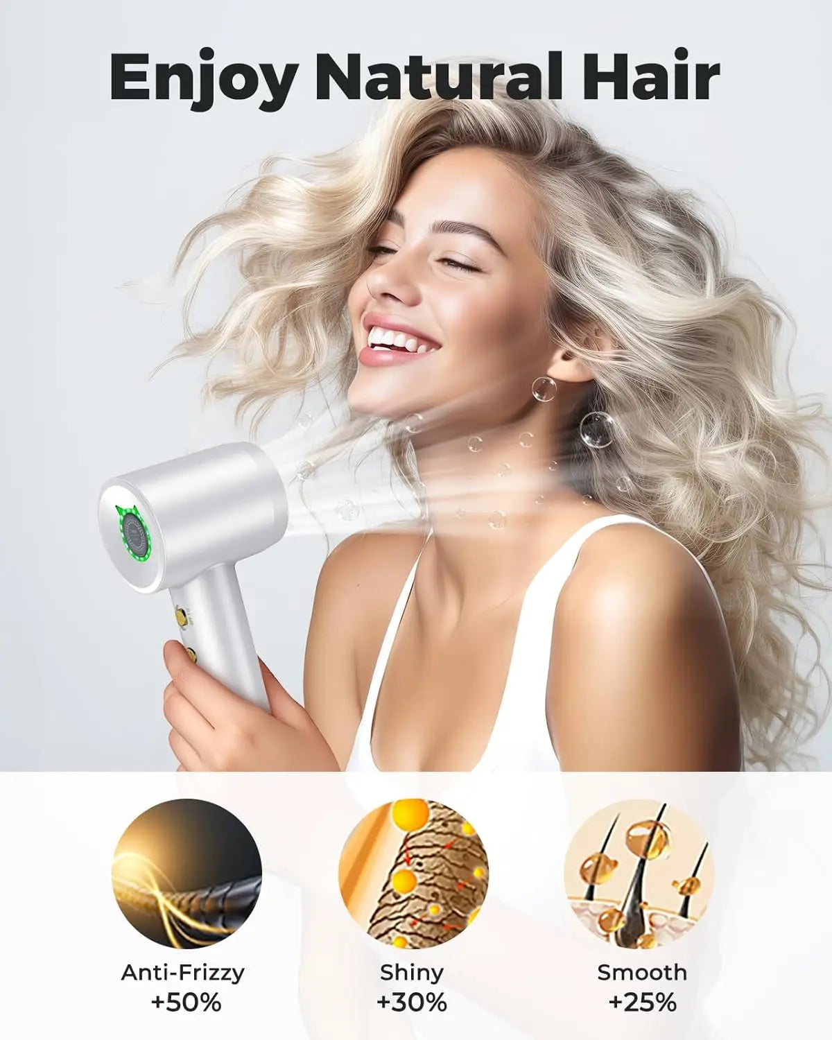 High-Speed Hair Dryer 110,000 RPM | 200 Million Negative Ions, 16 Modes, Lightweight Ionic Blow Dryer with LED & Smart Temp Control