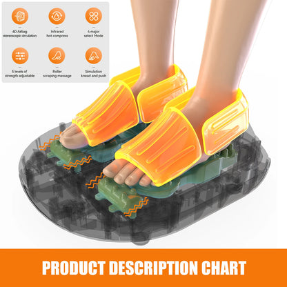Foot Pain Recovery System | Shiatsu Foot Massager with Heat | Air Compression Foot Massage Machine with LCD & Remote