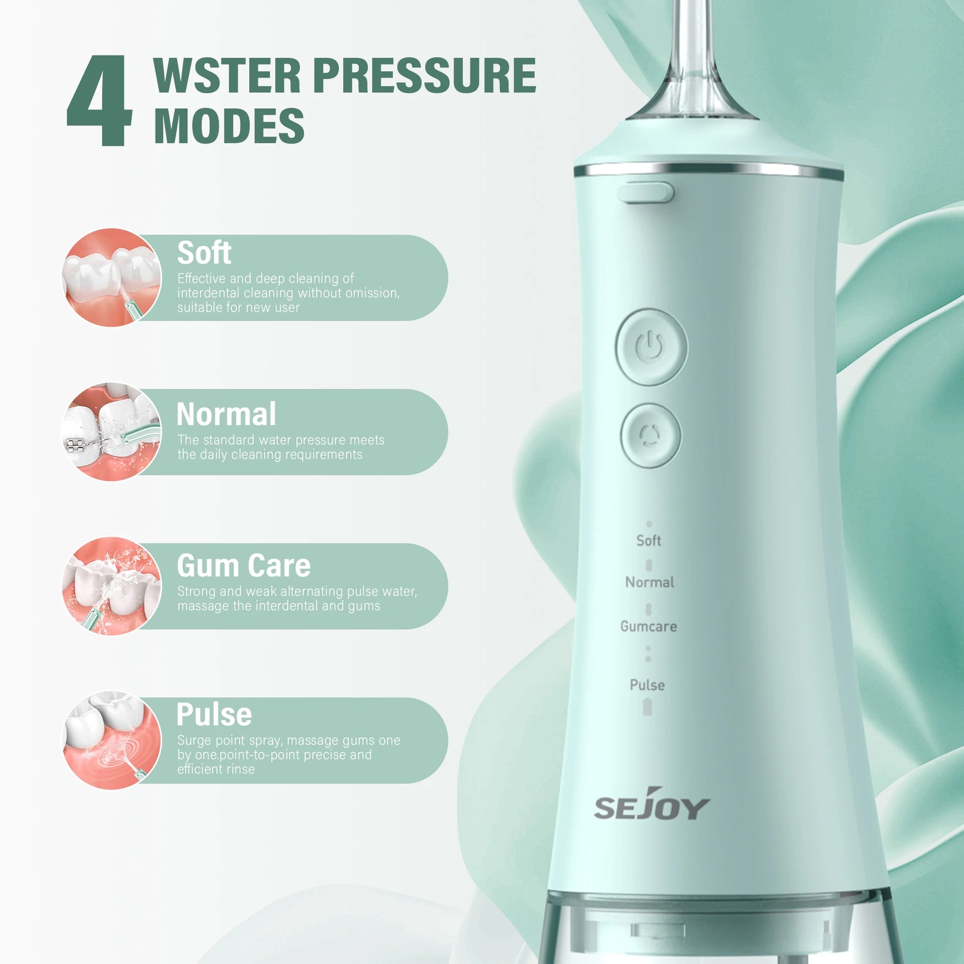 Cordless Water Flosser for Teeth 280ml | 4 Modes, 6 Jets, USB Rechargeable Oral Irrigator | Portable Dental Cleaner for Travel & Home Use