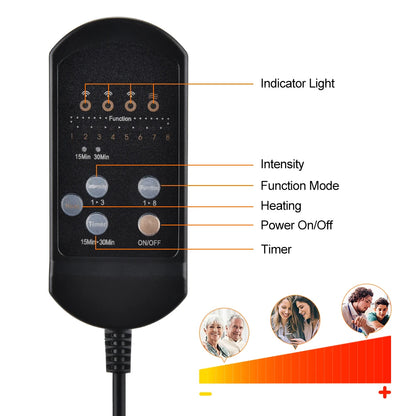 Full-Body Massage Cushion | 7 Motors, Heat Therapy, 8 Modes, Car & Home Use