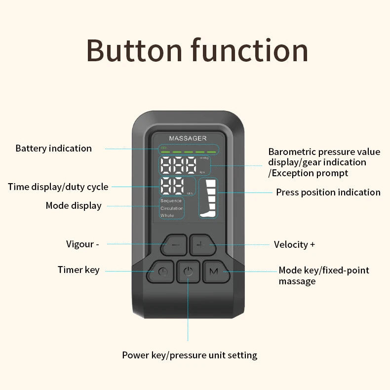 Leg Compression Massager with Air Pressure | Wireless Foot Calf Thigh Massager Wraps, Circulation Support, Rechargeable