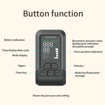 Leg Compression Massager with Air Pressure | Wireless Foot Calf Thigh Massager Wraps, Circulation Support, Rechargeable