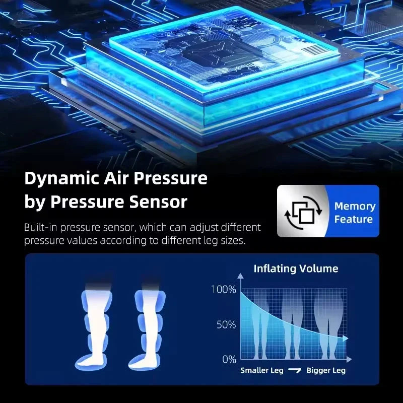 Air Compression Recovery Boots | 4 Chamber Pressotherapy Leg Massager, 240 mmHg Circulation Therapy System