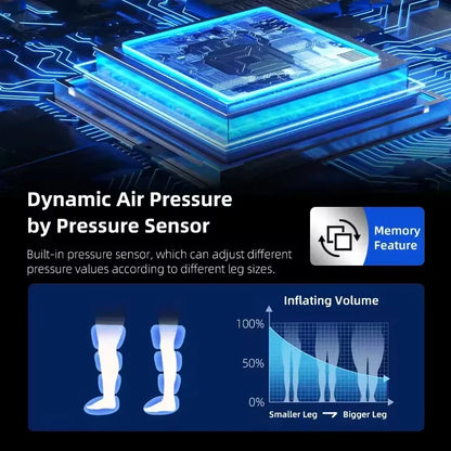 Air Compression Recovery Boots | 4 Chamber Pressotherapy Leg Massager, 240 mmHg Circulation Therapy System