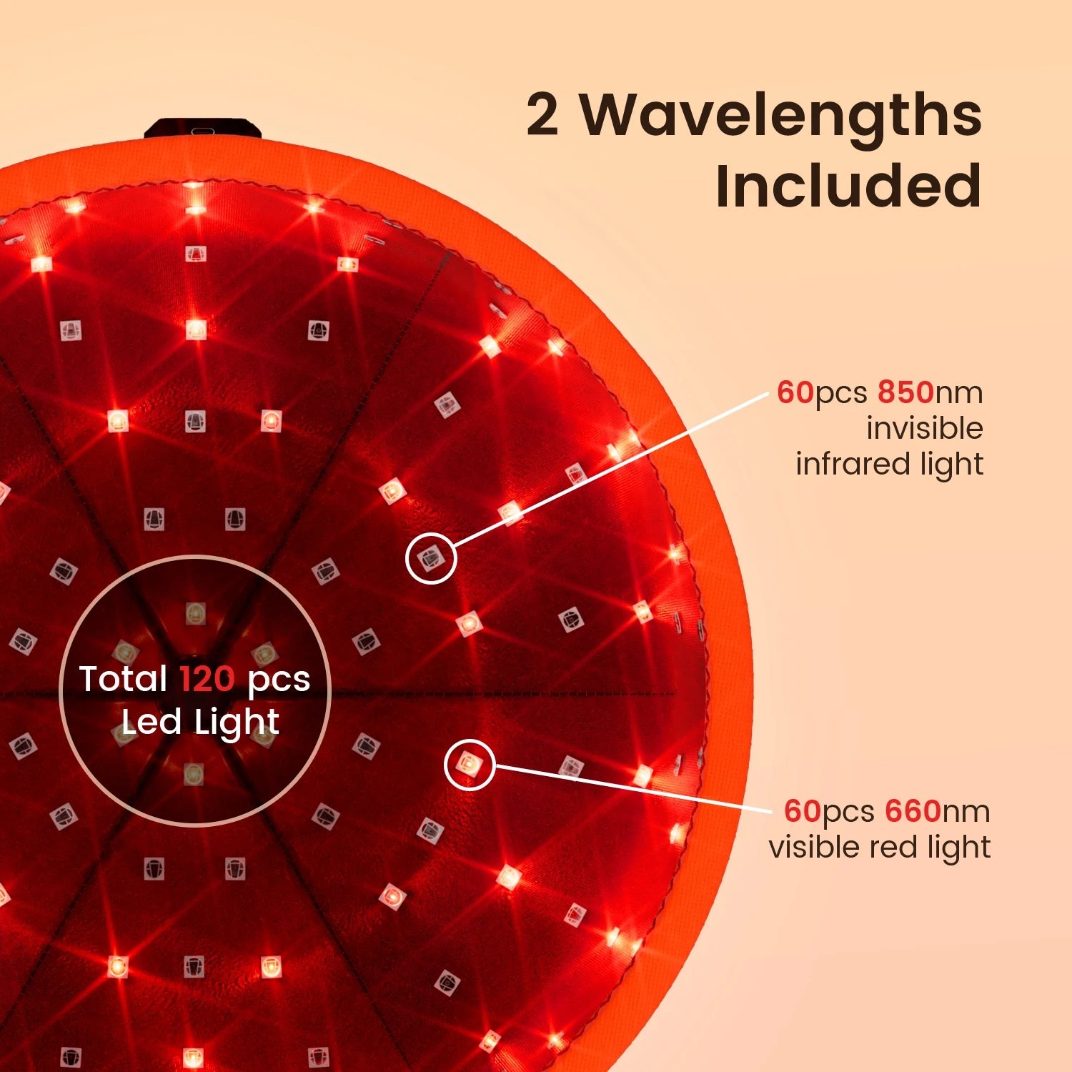Red Light Therapy Hat for Hair Growth | 660nm & 850nm Infrared LEDs, FDA-Cleared, 120 Medical-Grade Lights | Treat Thinning Hair at Home