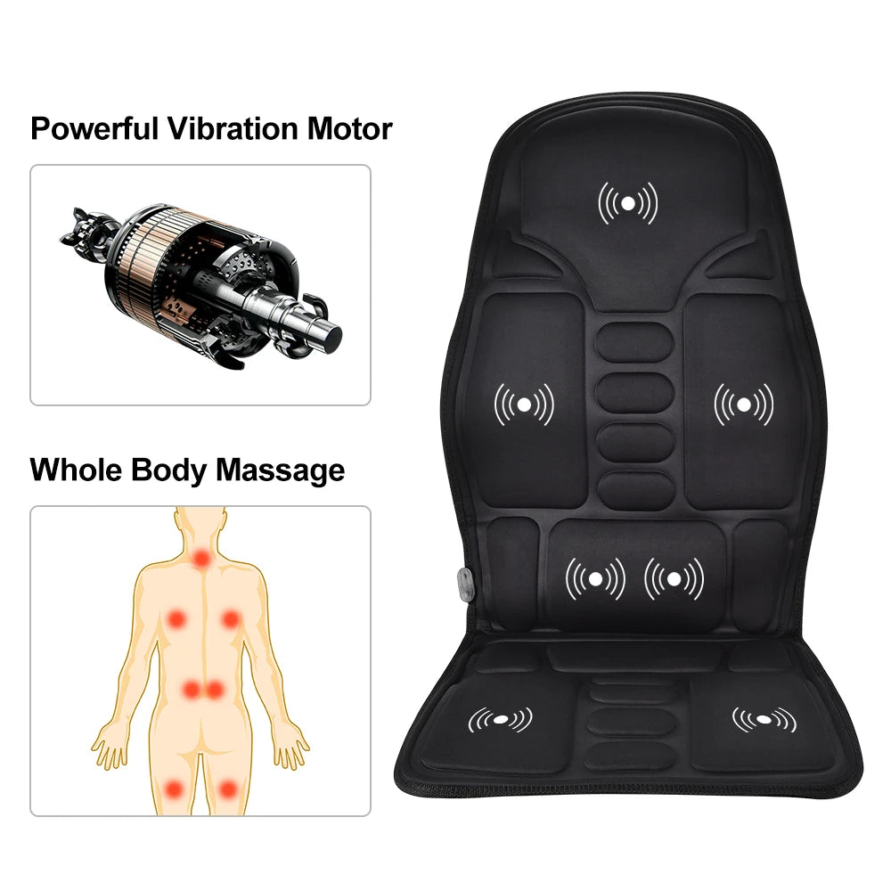 Full-Body Massage Cushion | 7 Motors, Heat Therapy, 8 Modes, Car & Home Use