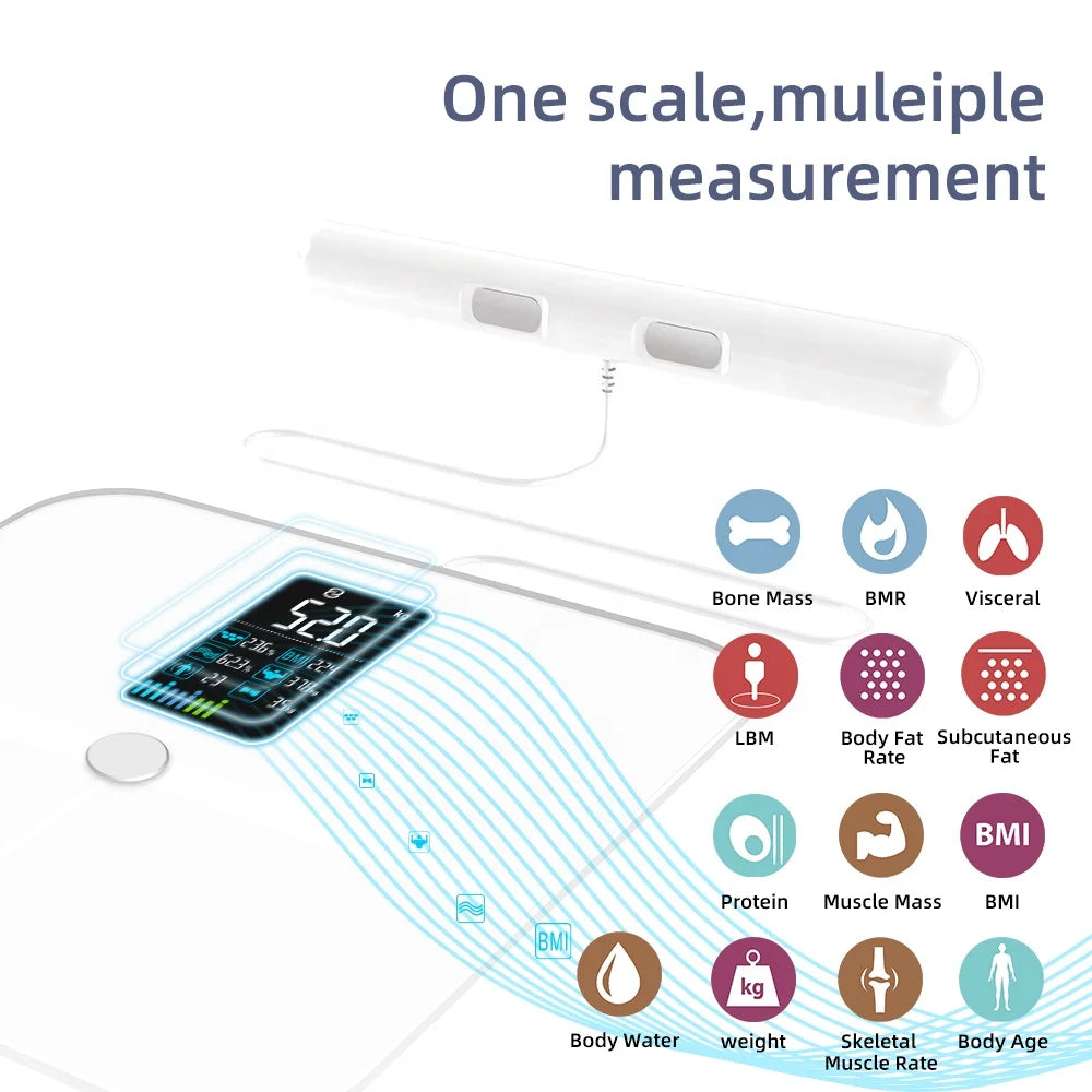 Smart Body Composition Scale | 8-Electrode Body Fat Monitor with Hand Sensors, TFT Display, App Sync, 18 Metrics, Baby Mode
