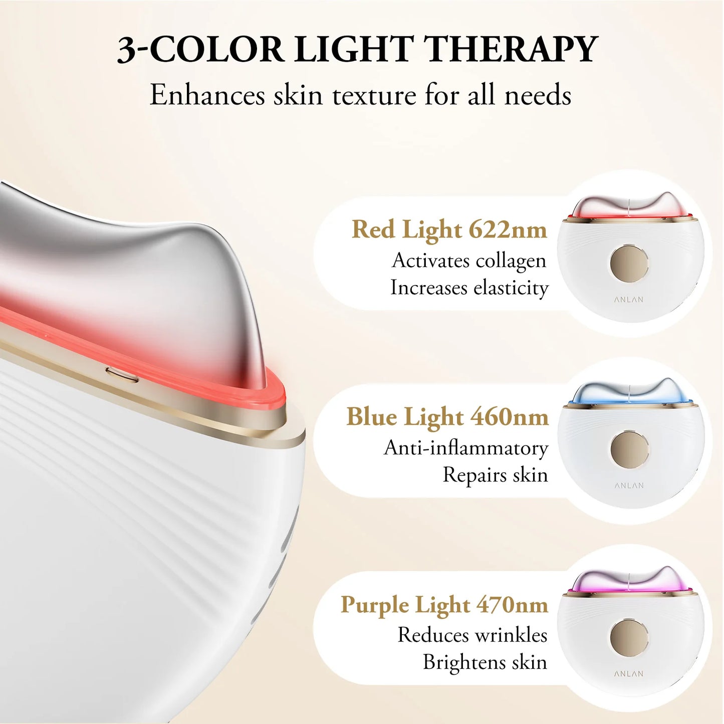 Electric Gua Sha Massager with 3-Colour LED, EMS Microcurrent & Hot/Cold Therapy – Portable Face-Lifting Tool