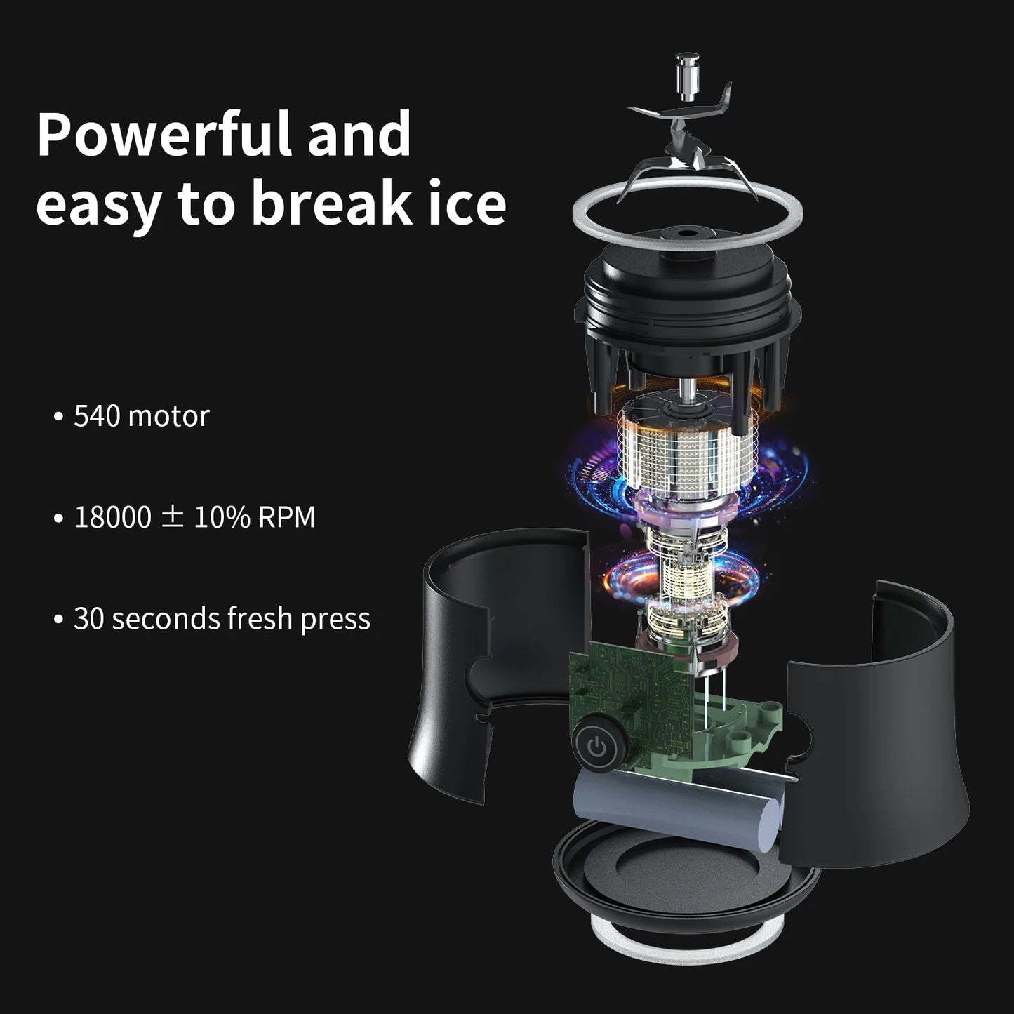 Portable Blender | 6-Blade | 600ML | Rechargeable | USB Type-C | Ice-Crushing Power