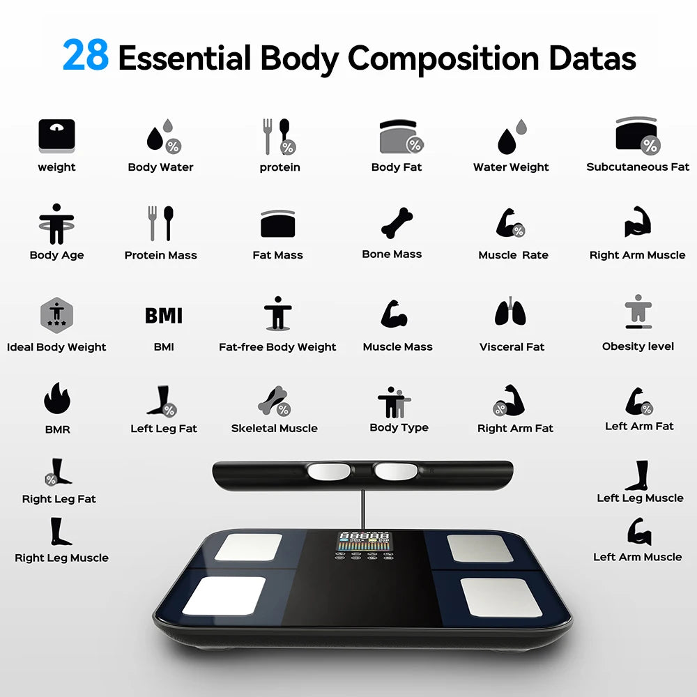 Smart Body Composition Scale with 8-Electrode BIA