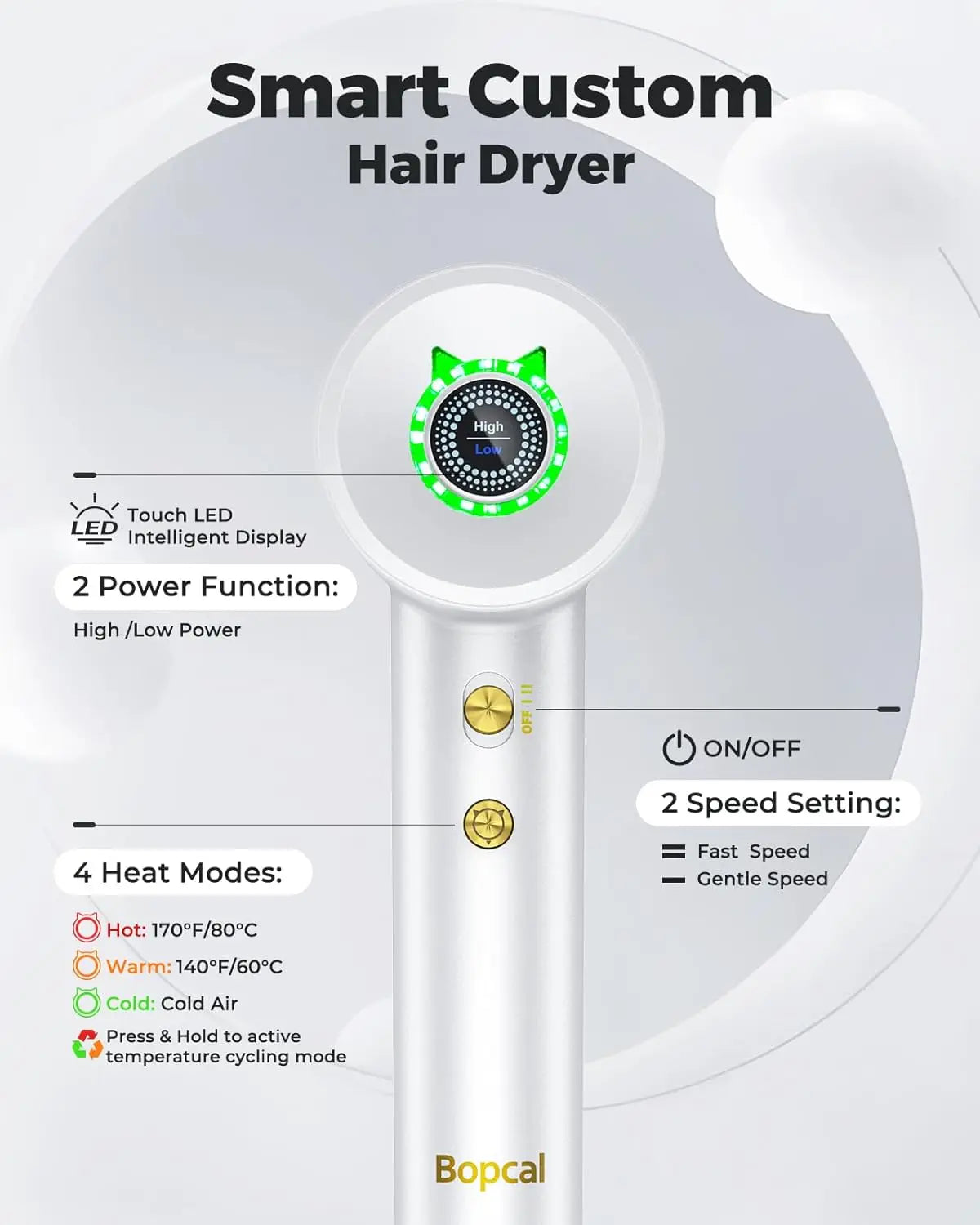 High-Speed Hair Dryer 110,000 RPM | 200 Million Negative Ions, 16 Modes, Lightweight Ionic Blow Dryer with LED & Smart Temp Control