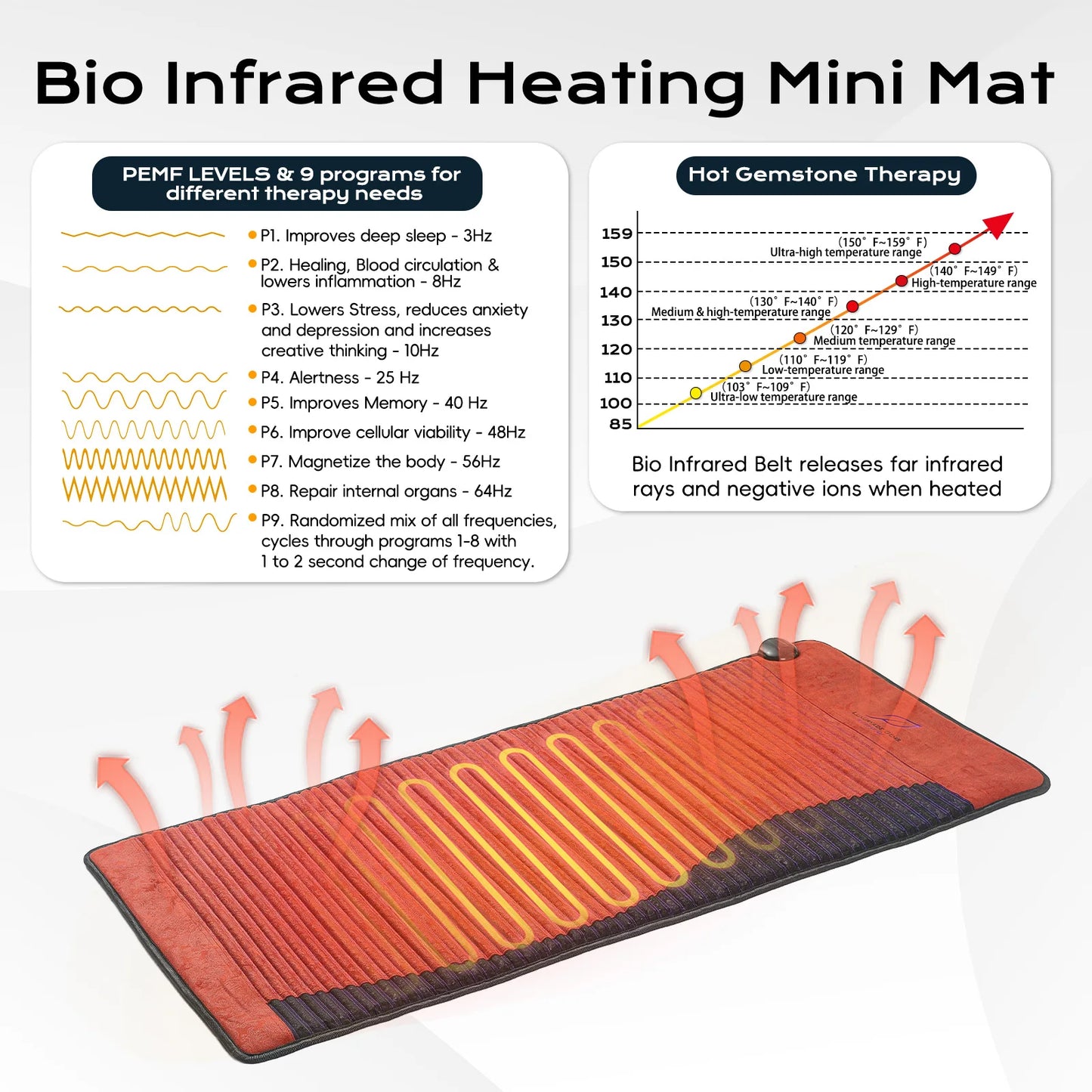 PEMF Infrared Therapy Mat | Amethyst, Jade, Tourmaline Heated Crystal Mattress