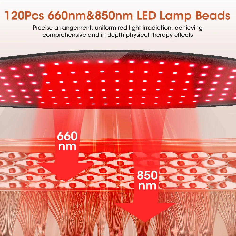Red Light Therapy Waist Belt – 660nm & 850nm Support