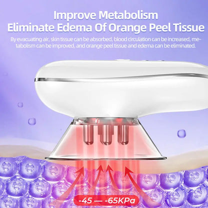 5-in-1 Body Sculpting Massager – Lipo Suction & LED Care