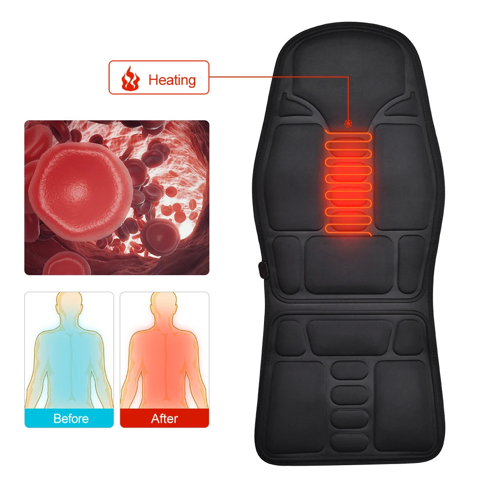 Full-Body Massage Cushion | 7 Motors, Heat Therapy, 8 Modes, Car & Home Use