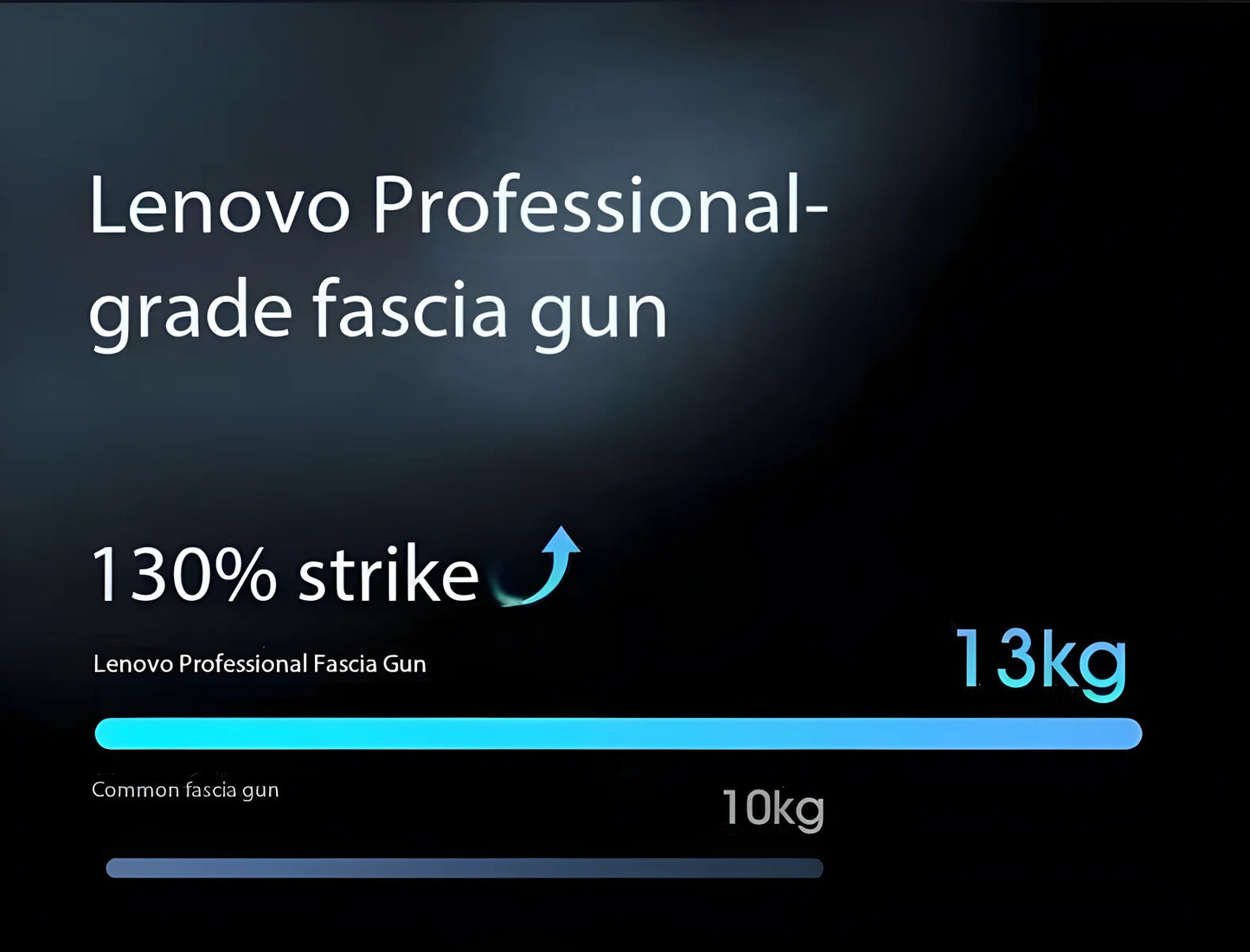 Lenovo Fascia Gun Deeply Relieves Muscle Soreness Fitness and Relaxation Equipment LED Touch Screen 8Massage Head Gifts