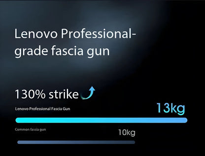Lenovo Fascia Gun Deeply Relieves Muscle Soreness Fitness and Relaxation Equipment LED Touch Screen 8Massage Head Gifts