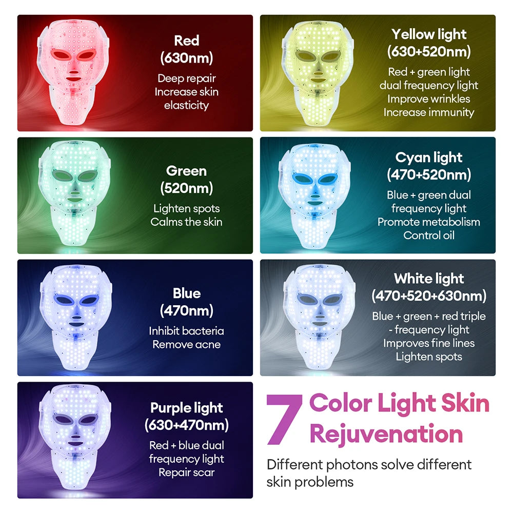 7-Color LED Facial Mask With Neck – Skin Rejuvenation