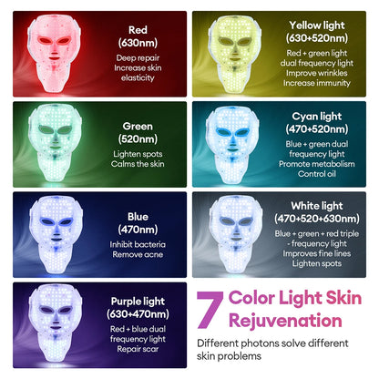 7-Color LED Facial Mask With Neck – Skin Rejuvenation