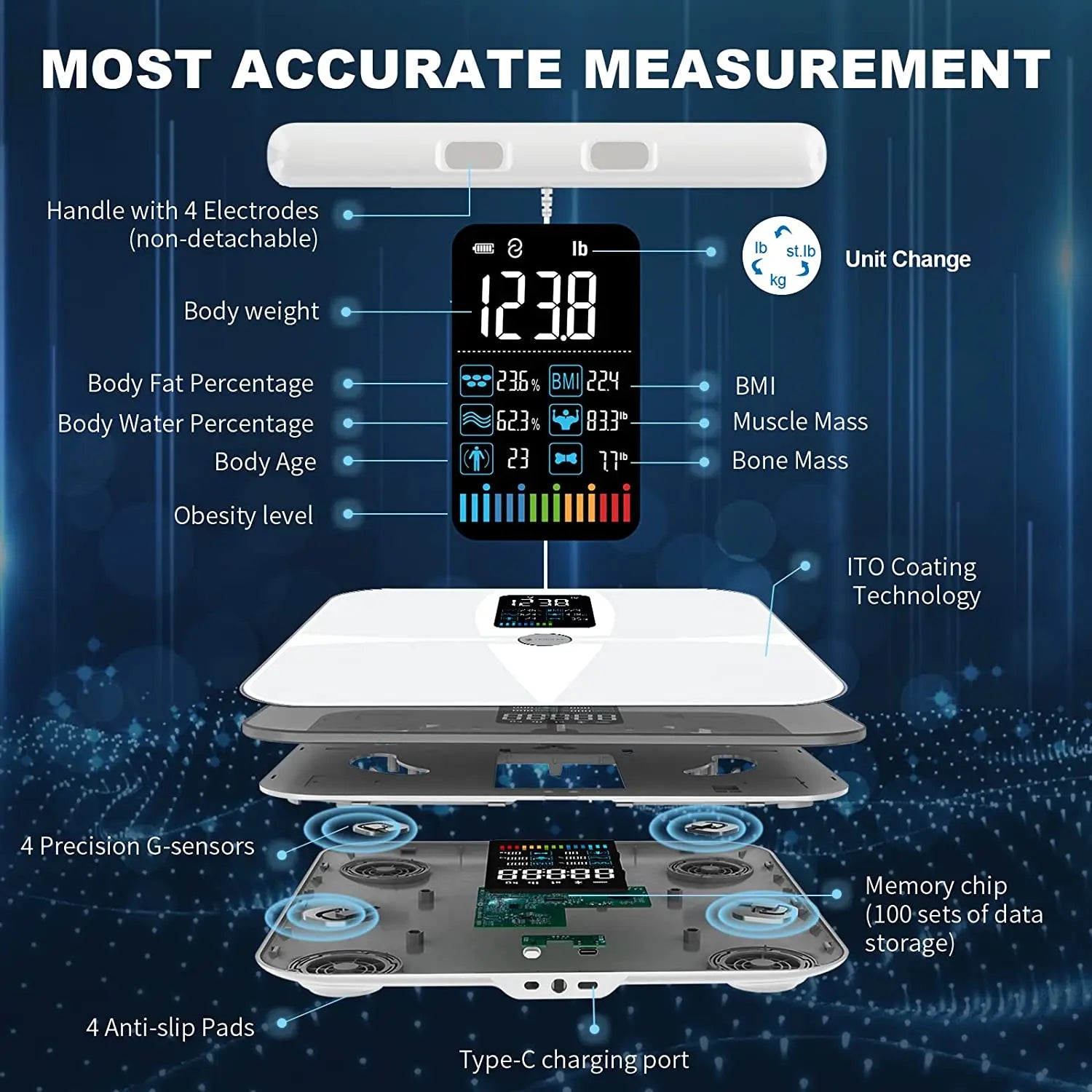 8-Electrode Smart Body Fat Scale | 20 Metrics | Segmental BIA | USB Rechargeable | App Sync & 400 lb Capacity
