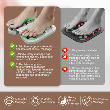 Foot Spa Bath Massager | Bubble Foot Bath Soaker Tub, Heat Control & Pedicure Rollers