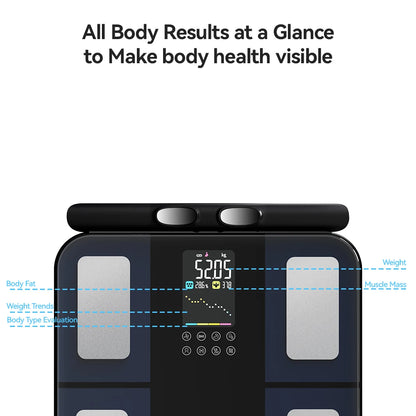 Smart Body Composition Scale with 8-Electrode BIA