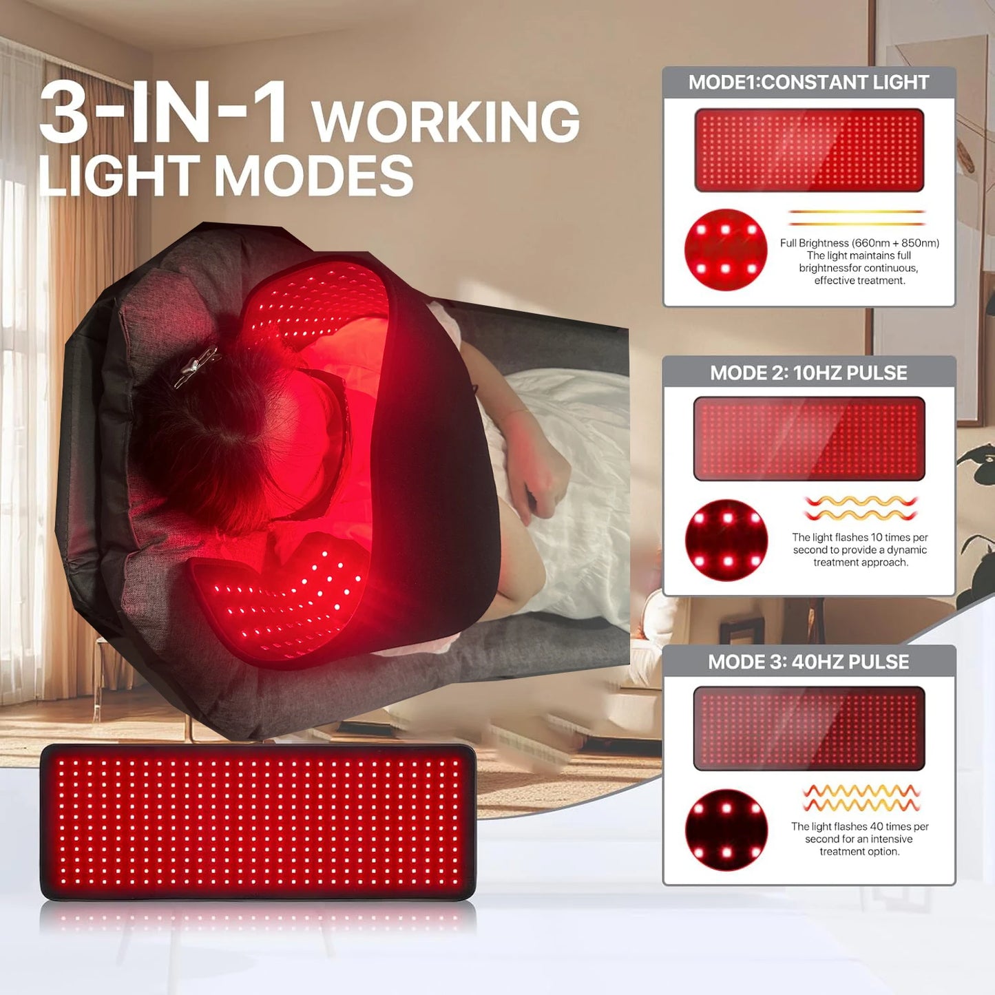 Red Light Therapy Belt | 660nm & 850nm Infrared Wrap for Pain Relief, Slimming, Muscle Recovery | LED Pad for Back, Waist, Legs