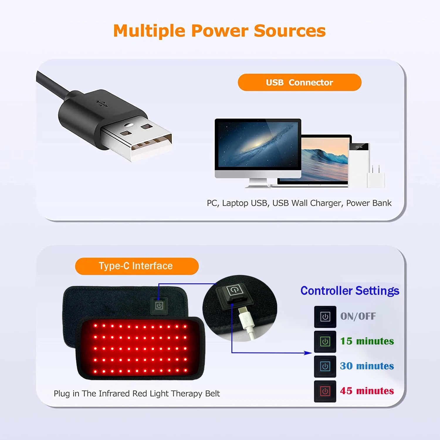 Red & Infrared Light Therapy Belt 660nm 850nm Pain Relief