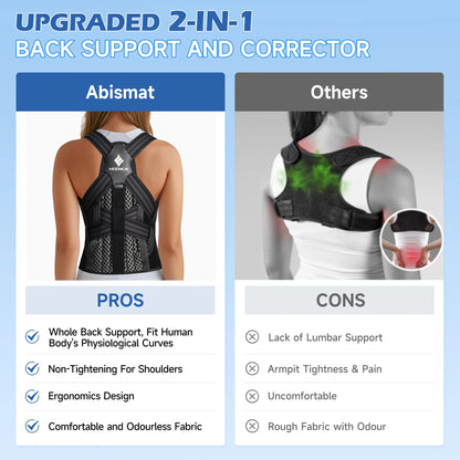 Adjustable Posture Corrector Back Brace for Pain Relief