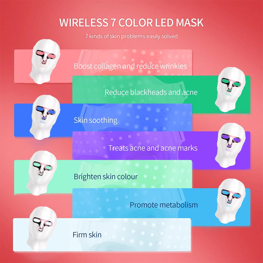 Wireless 7-Color LED Face & Neck Mask – Skin Care Device