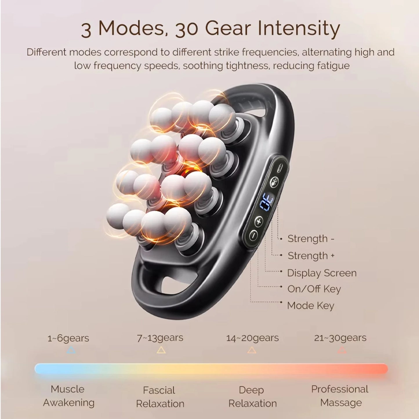 16-Head Deep Tissue Massager | Full Body Fascia Gun, 30 Speed Levels, Muscle Recovery Device