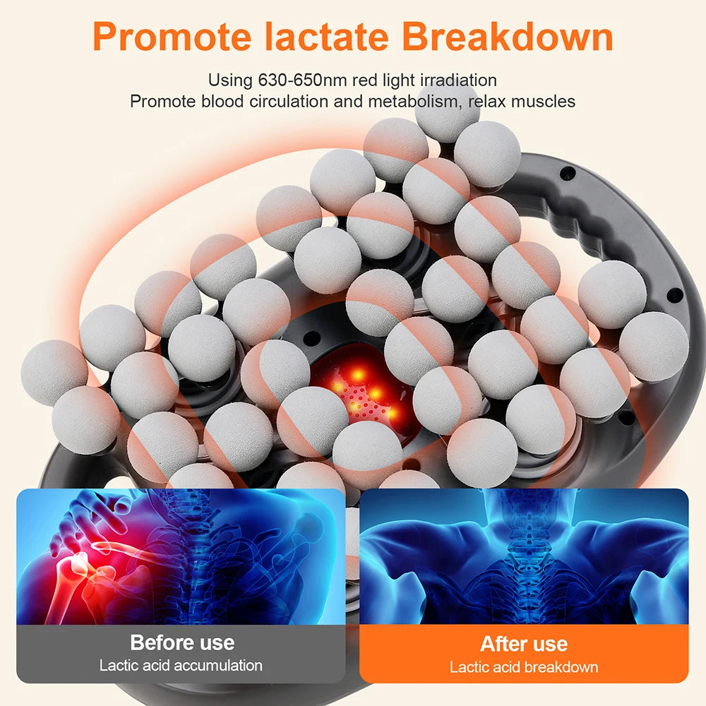 42-Head Deep Tissue Massager | Full Body Fascia Gun, 9 Modes & Heat Therapy Muscle Recovery Device