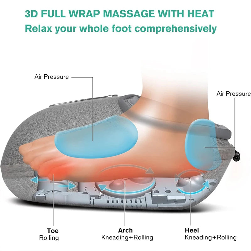 Reflexology Foot Massager with Heat | Shiatsu Deep Kneading Roller | Pain Relief & Muscle Relaxation for Home & Office Use