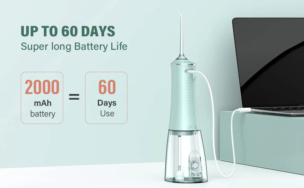 Cordless Water Flosser for Teeth 280ml | 4 Modes, 6 Jets, USB Rechargeable Oral Irrigator | Portable Dental Cleaner for Travel & Home Use